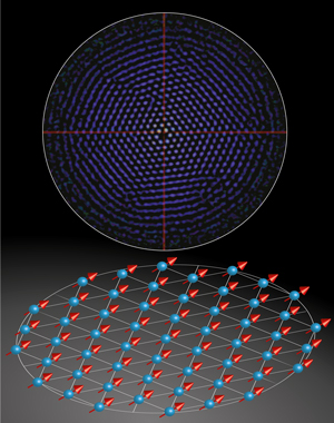 Beryllium Quantum Simulator