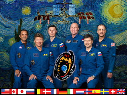 Current ISS Crew
