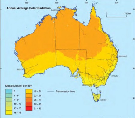 Australia Solar Radiation