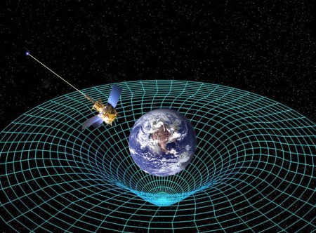 Gravitational Wells and Waves