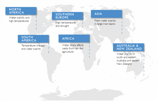 Areas where food production most impacted globally