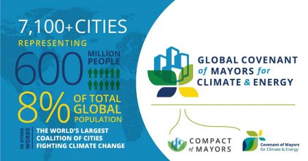 global-covenant-of-mayors
