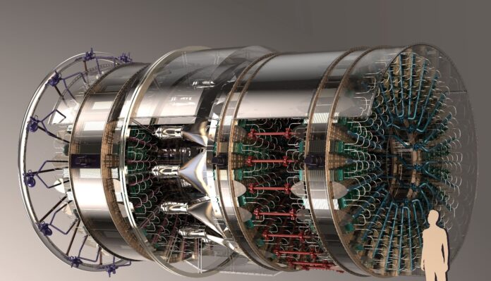 Brayton Cycle turbine